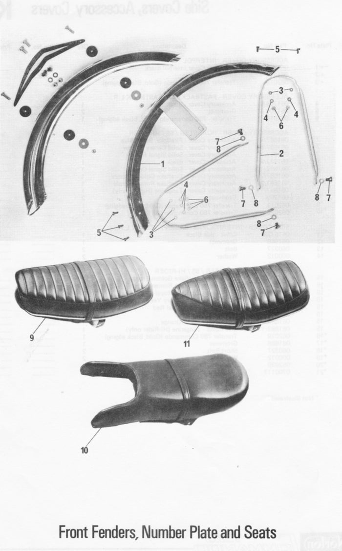 06-2328/kit Norton front fender 1970 1971 Commando Kit