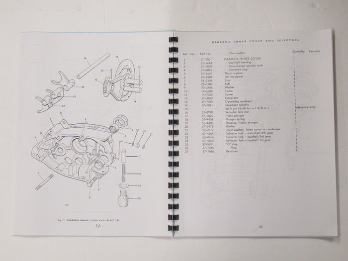 99-2257C Triumph Bonneville 750 Tiger 750 replacement parts catalogue book 1967-1977