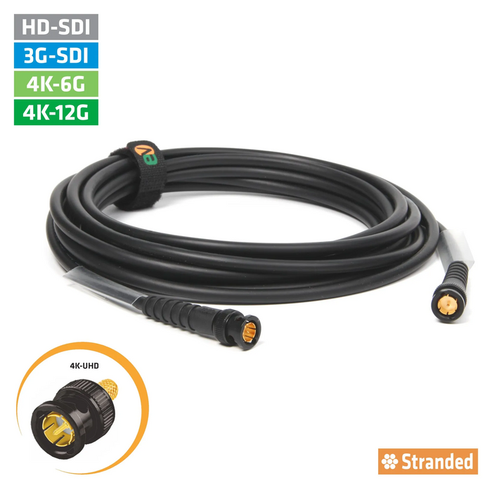 Cable de vídeo 12G-SDI, detalle del conector SDI