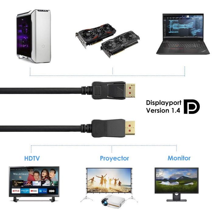 Cable Displayport v1.4 | Hasta 8K@30hz