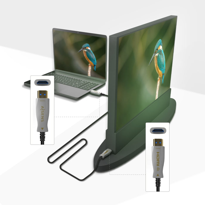 Cable HDMI V2.0 AOC Premium Alta Velocidad / HEC 4K@60Hz 4:4:4 18Gbps