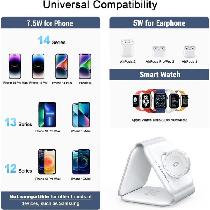 Cargador Inalámbrico 3 en 1 Magnético Plegable para iPhone