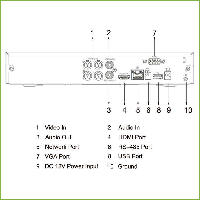 DVR 5EN1 H265 4ch 4K@6ips +4IP 8MP 1HDMI 1HDD AI