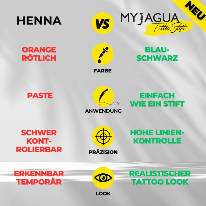 MyJagua Tattoo Stift  Set – Flow + Brush