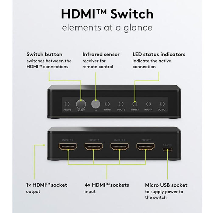 Switch HDMI Manual 4 a 1 4K 60 Hz con Mando a Distancia, Goobay