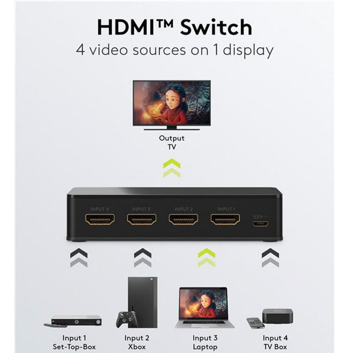 Switch HDMI Manual 4 a 1 4K 60 Hz con Mando a Distancia, Goobay