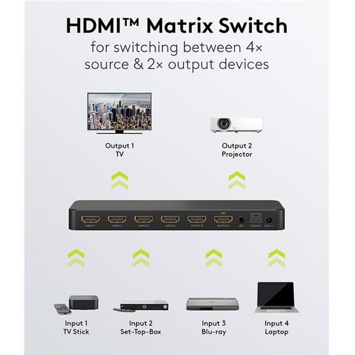 Switch Matriz HDMI™ 4 a 2 de resolución 4K 60 Hz, negro