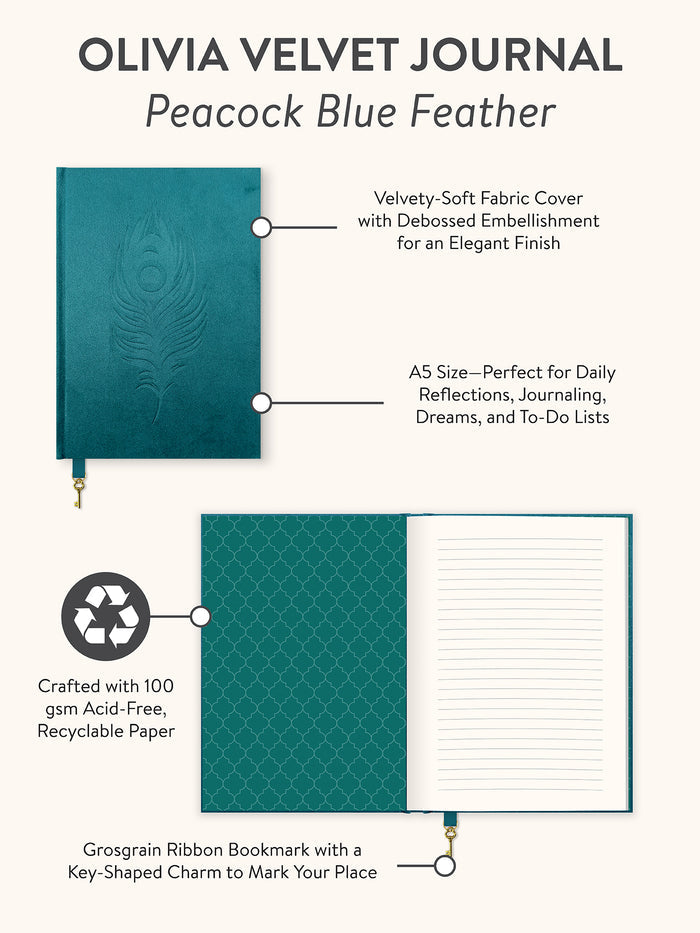 Transformative Teal Stationery Bundle